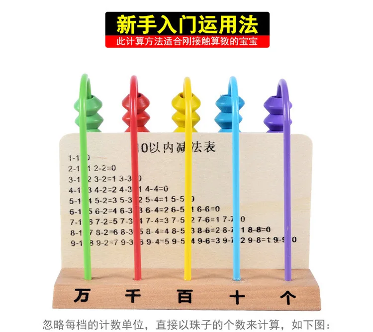 Деревянный Детский бутик Расчётная рамка цвет пятискоростной Abacus Young STUDENT'S ENLIGHTEN с цифрами обучающие средства дополнение A