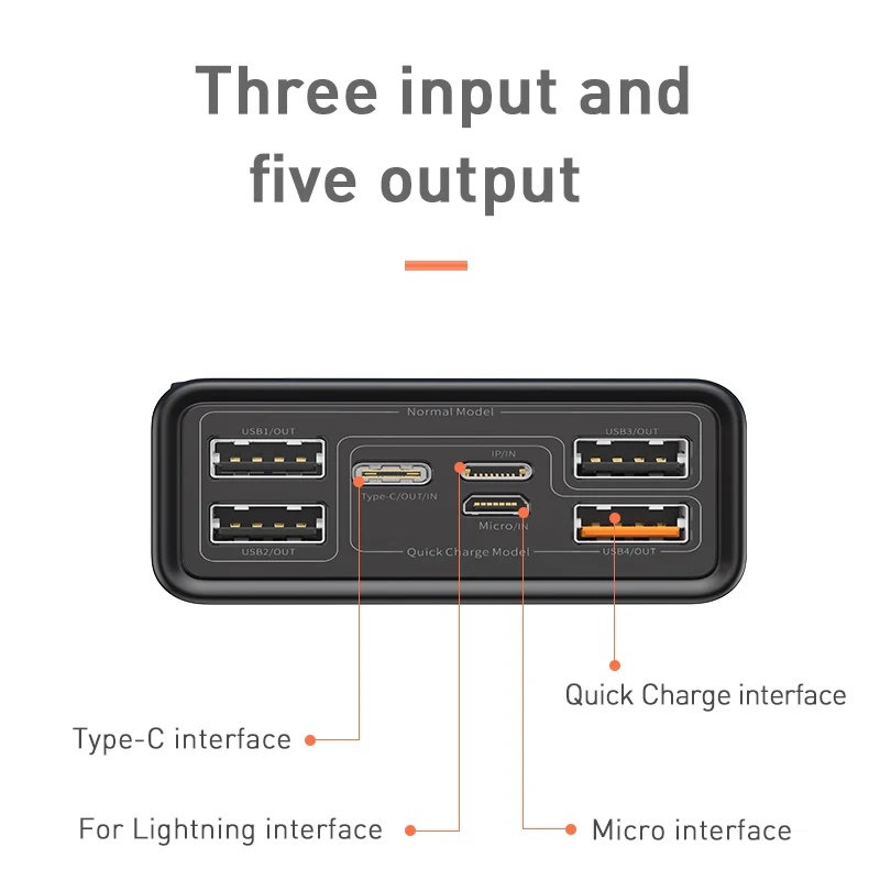 Cargador rápido Baseus 30000mAh USB tipo C PD para iPhone 11 Pro Max Samsung Quick Charge 30 baterí