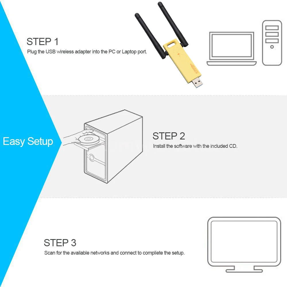 KEBIDU High Speed 1200Mbps USB 3.0 Wifi Adapter Dual-Band Wireless USB Wifi Antenna 5GHz 2.4Ghz Network Card For Laptop PC usb wifi adapter