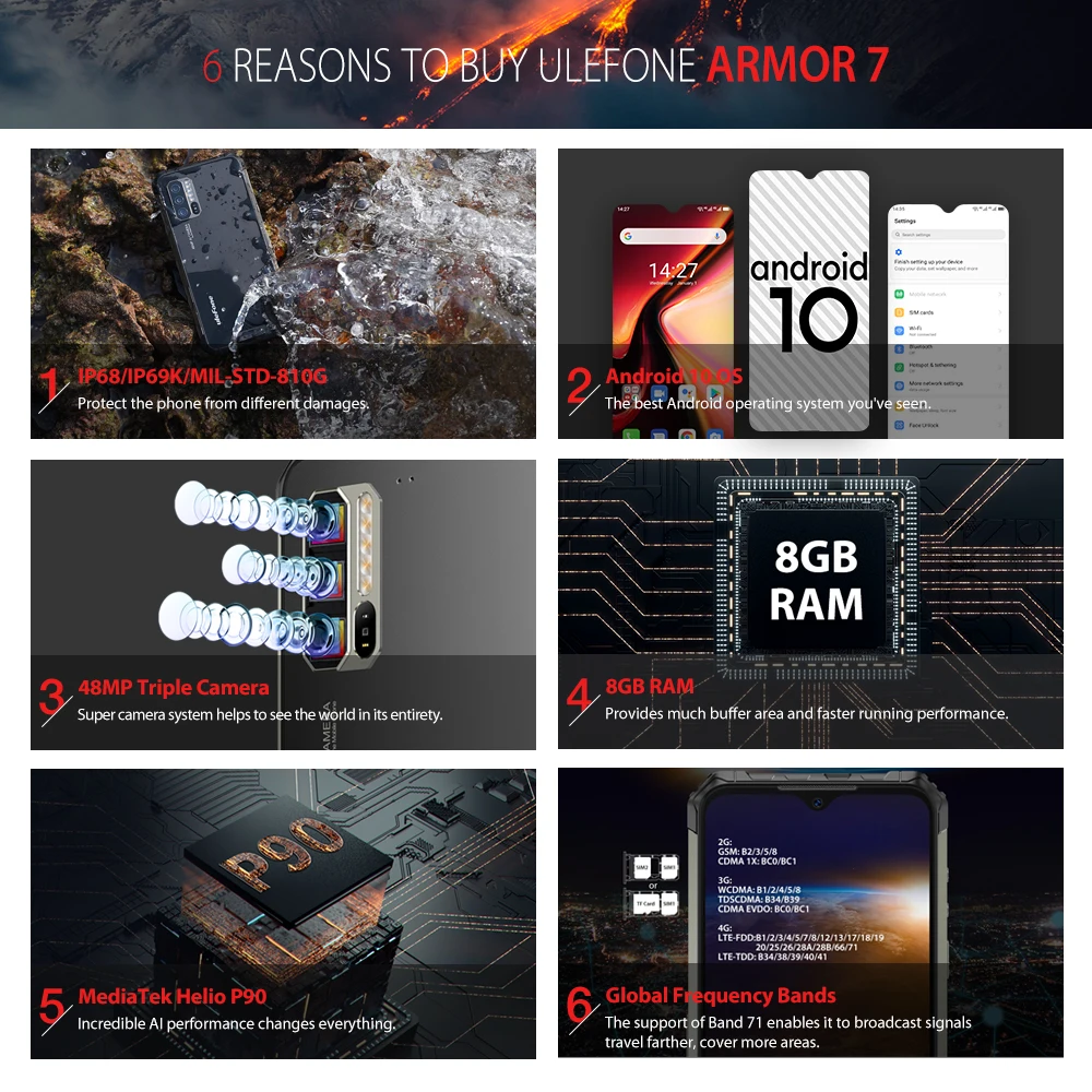 Смартфон Ulefone Armor 7 IP68/IP69K Android 10 0 Helio P90 восемь ядер 8 + 128 ГБ тройная камера 48 МП 5500 мАч