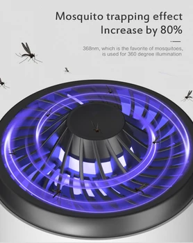 

Electric USB Mosquito Killer Lamp USB Electric No Noise No Radiation Insect Killer Flies Trap Lamp Anti Mosquito Lamp for Home