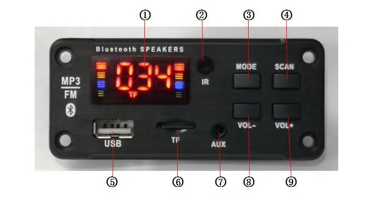 Беспроводной Bluetooth 5,0 MP3 WMA FLAC APE декодер плата аудио модуль Поддержка USB TF AUX FM аудио радио модуль для автомобиля аксессуары
