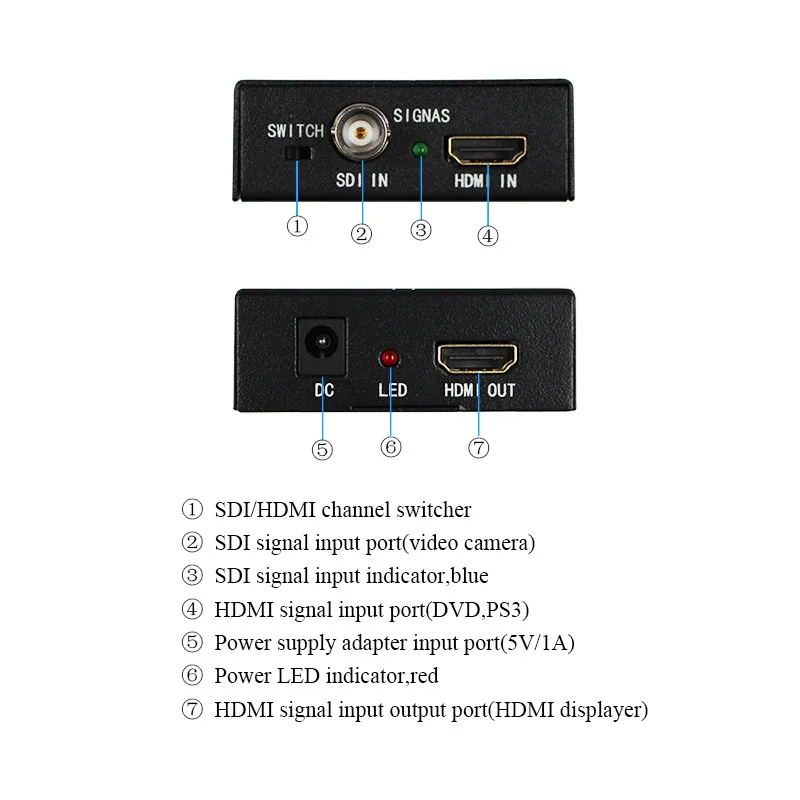 HDMI SDI к HDMI с петлей Out конвертер адаптер Поддержка SD/HD-SDI/3G-SDI ЕС Plug
