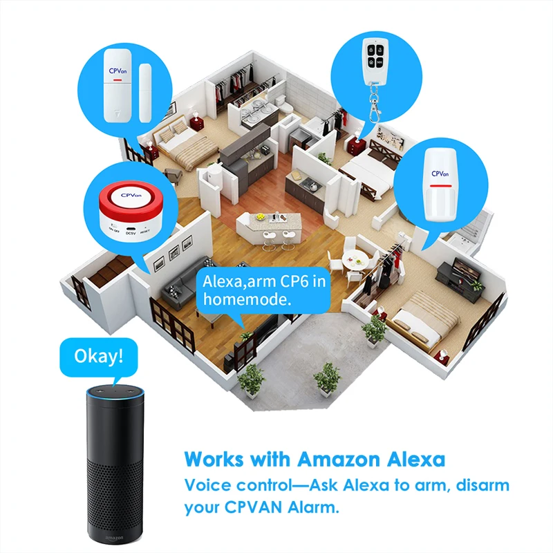 CPVAN CP6 WiFi Alarm System Security Home Works with amazon Alexa APP 120db Audible Alarm DIY Wireless Burglar Alarm System Kits