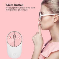 Computer Peripherals