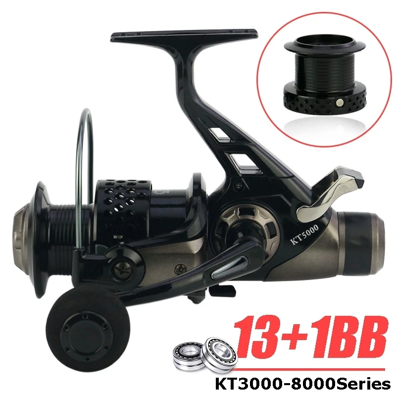 feeder reels