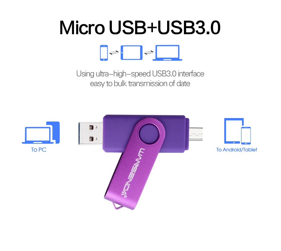 USB флеш-накопитель WANSENDA, 128 ГБ, OTG, флеш-накопитель, 16 ГБ, 32 ГБ, 64 ГБ, 256 ГБ, USB 3,0, карта памяти, высокая скорость, 2 в 1, флешки
