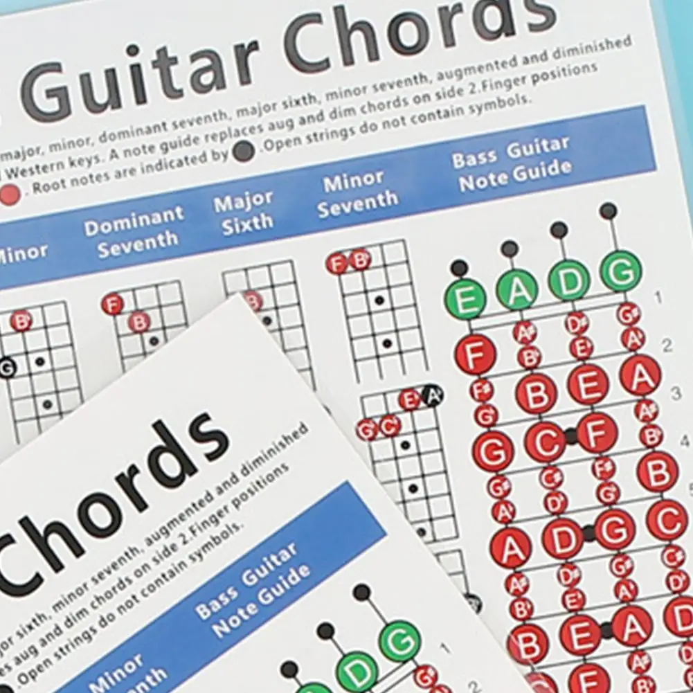 4 String Bass Guitar Chords Chart