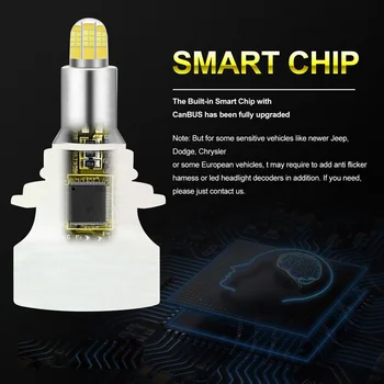 

Mini Super Light Car LED Headlights Lamp 9006/HB4 18000LM 6000K±500K White