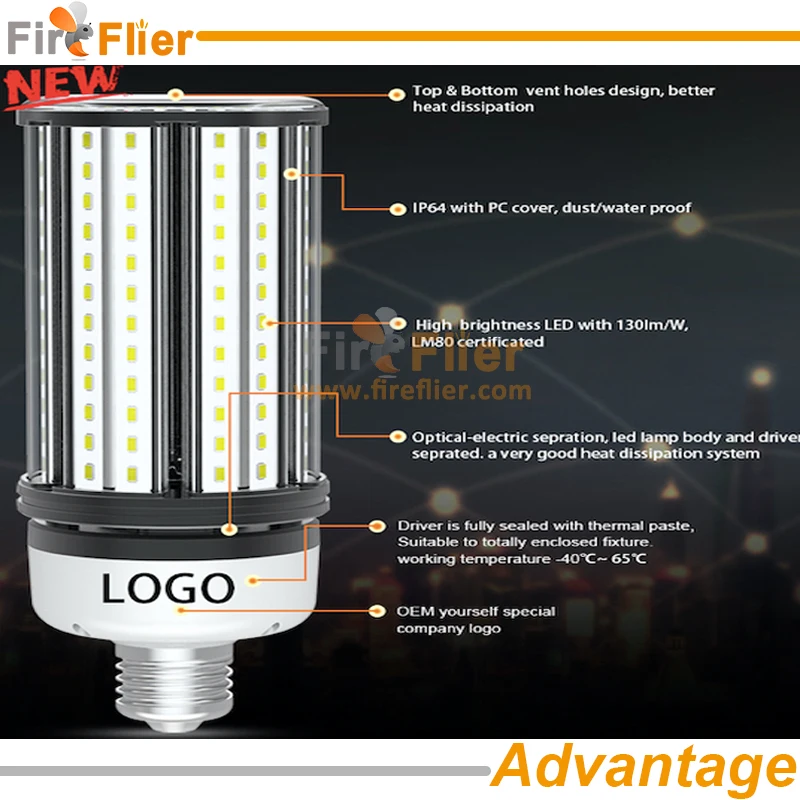 IP64 LED corn light advantage