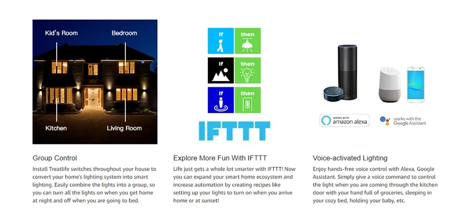 Tuya Smart life app управление WiFi свет переключатель США поддержка Alexa Google Home