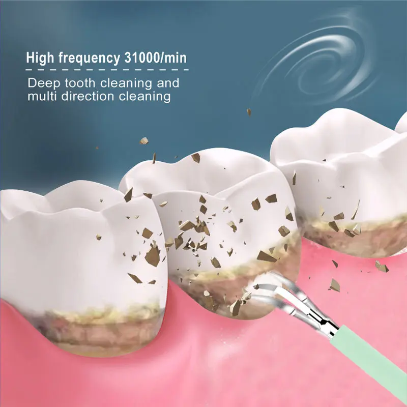 

Portable Electric Sonic Dental Scaler Tooth Calculus Remover Tooth Stains Tartar Tool Dentist Teeth Whitening Toothbrush USB