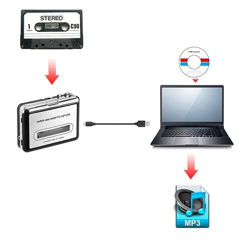 cassette tape drive Via computer laptop