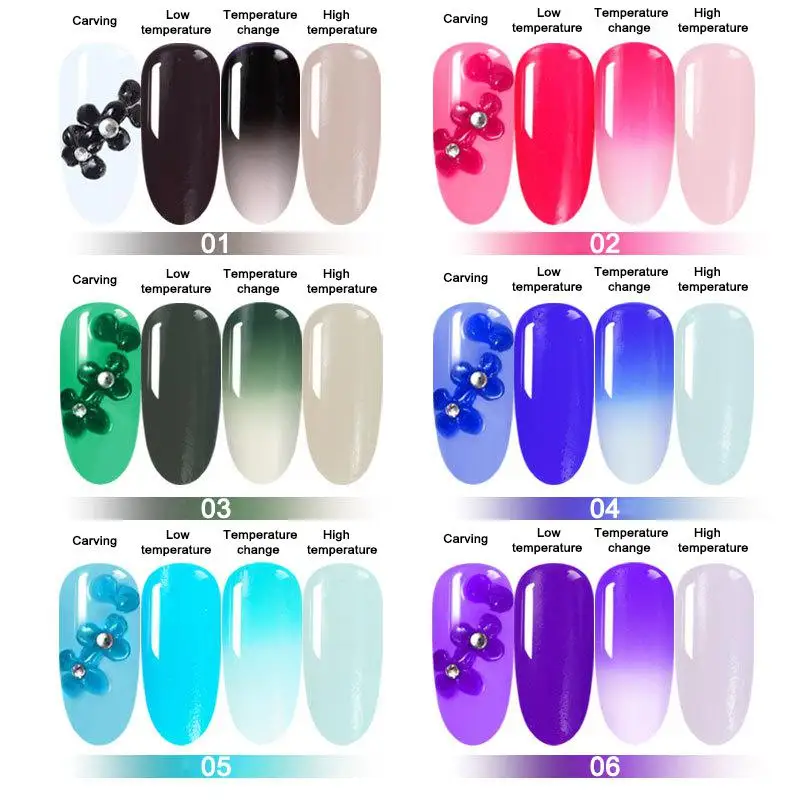 Лак для ногтей power Nails порошок изменения температуры модный блеск согревающие ногти "сделай сам" порошок для ногтей художественные инструменты
