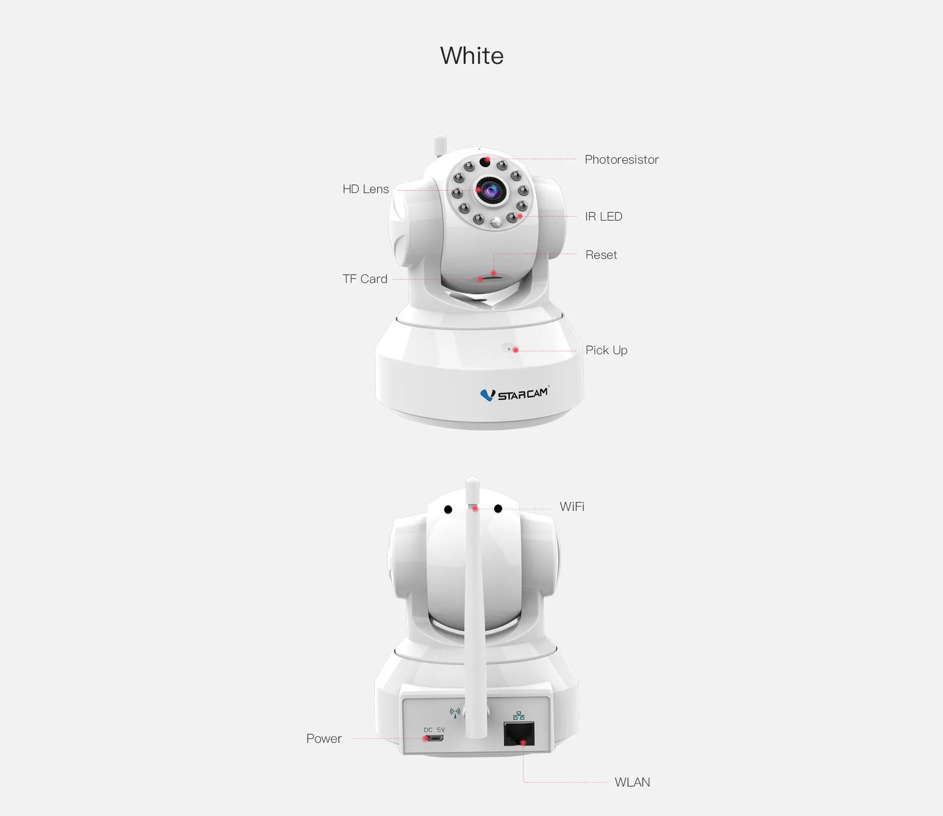 wifi ip camera