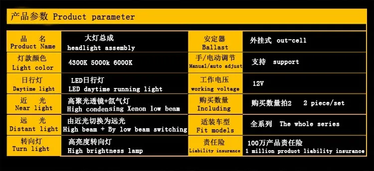描述图(1)