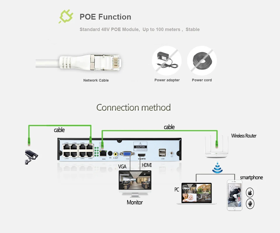 LYVNAL 5mp 2mp 720p ip-камера poe kit h.265 8ch POE nvr комплект камеры безопасности poe bullet Водонепроницаемый p2p Открытый 4CH POE системный комплект