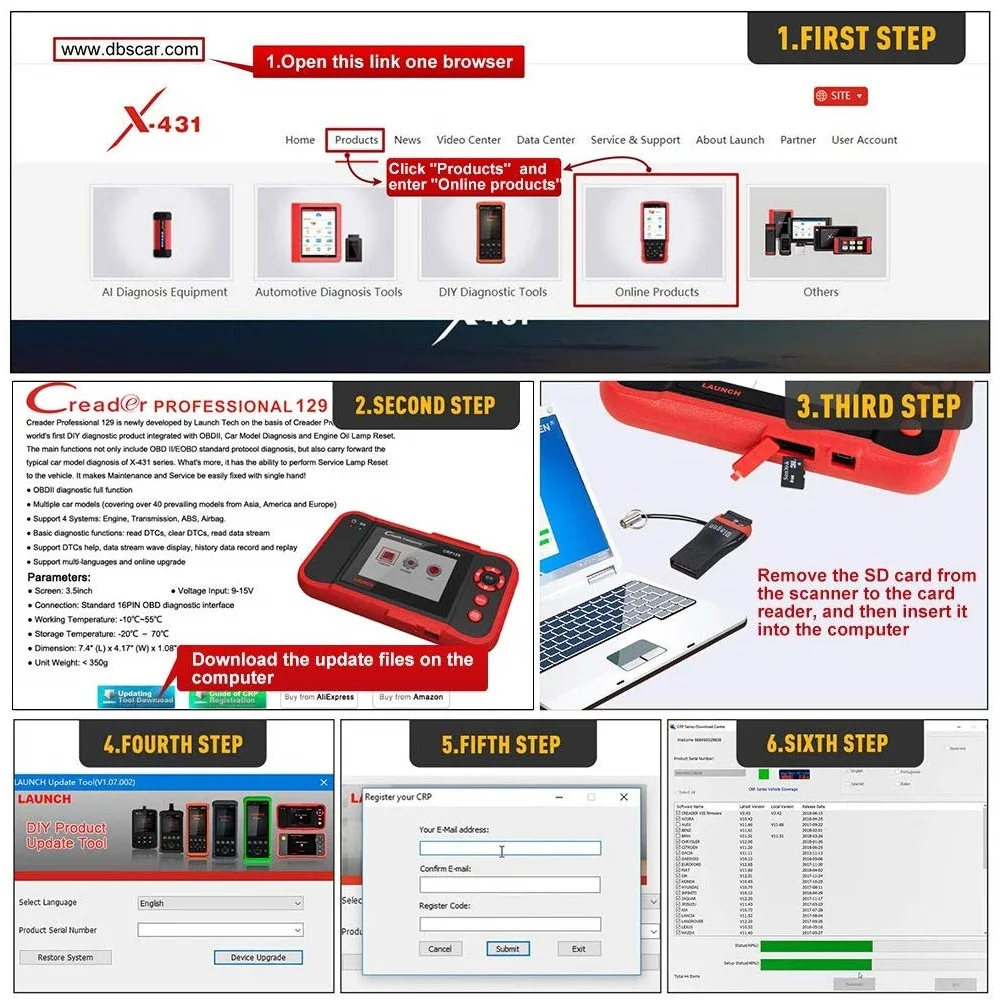 Launch CRP129 OBD2 автомобильный сканер ENG/AT/ABS/SRS EPB SAS масляный сервис свет переустановка код ридер PK X431 Creader VII CRP123