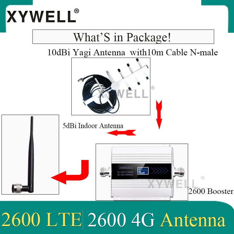 Topping L30 +Topping E30 Headphone Amplifier ?FDD LTE 2600mhz Band7 4G Signal Booster 4g Repeater 4G Data LTE 2600 Mobile Network Signal Cellular Amplifier