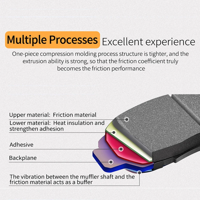 Road Passion Motorcycle Front & Rear Brake Pads for POLARIS Sportsman 500 600 700 800 Magnum 330 325 250 Trail Blazer Scrambler