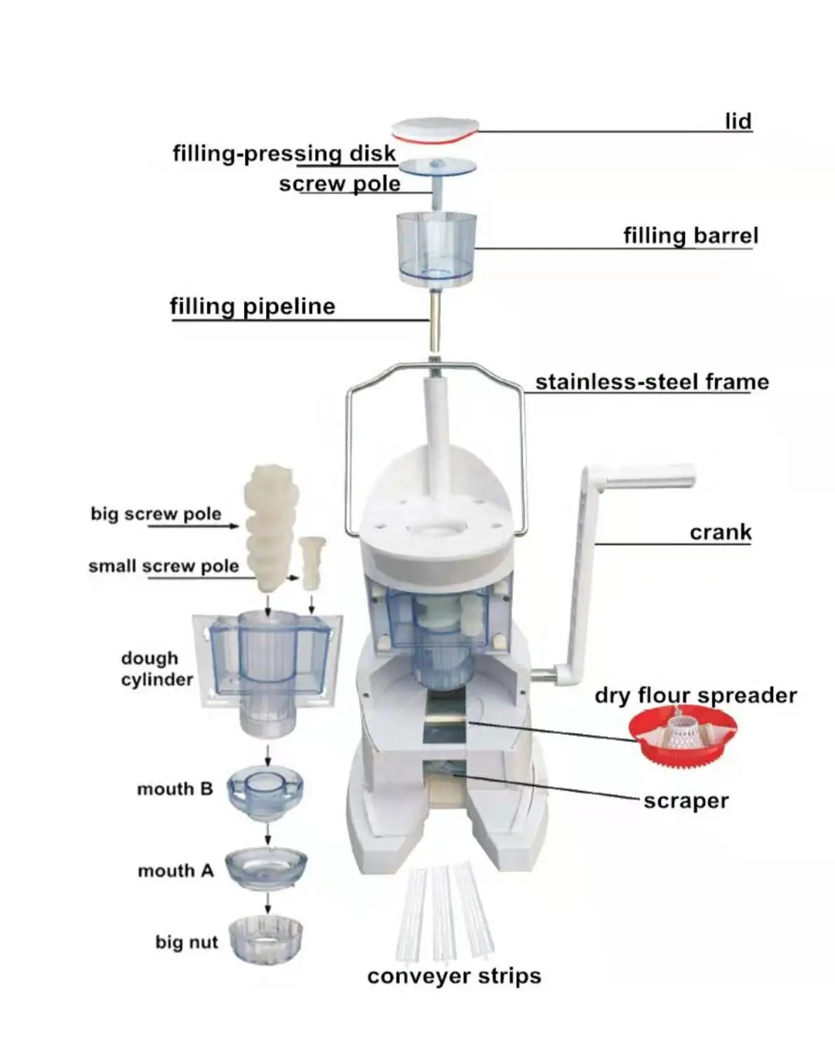 Машина для приготовления клецки Коммерческая Ручная вертикальная машина