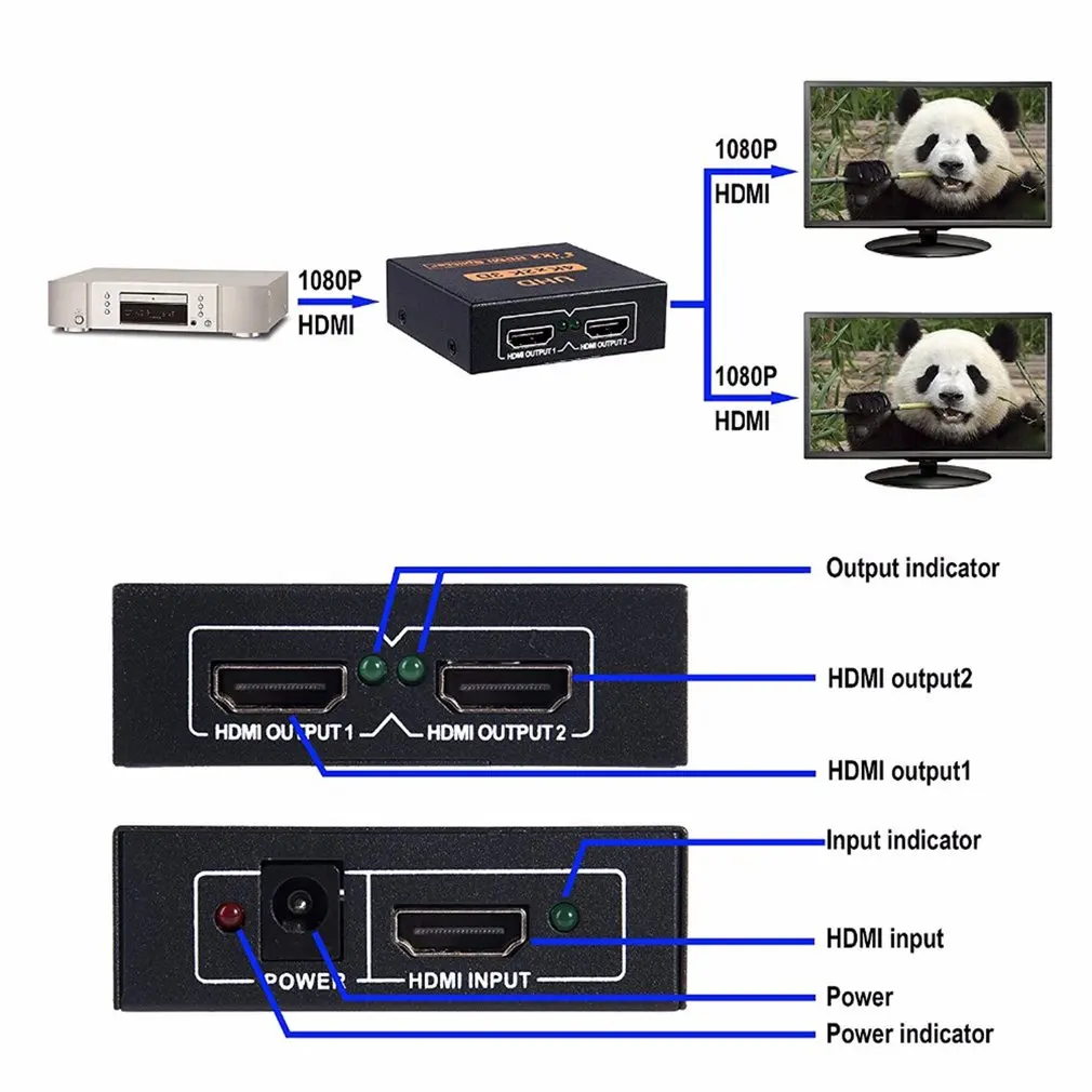 1x2 HDMI коммутатор 1x2 HDMI сплиттер HDMI Порт Автоматический коммутатор Поддержка 3D Full HD1080P для ПК HDTV DVD HDPS3