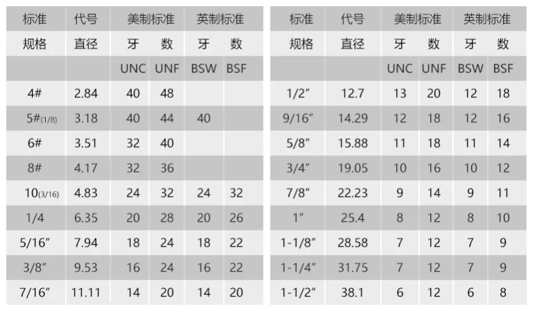 QQ图片20191202175505