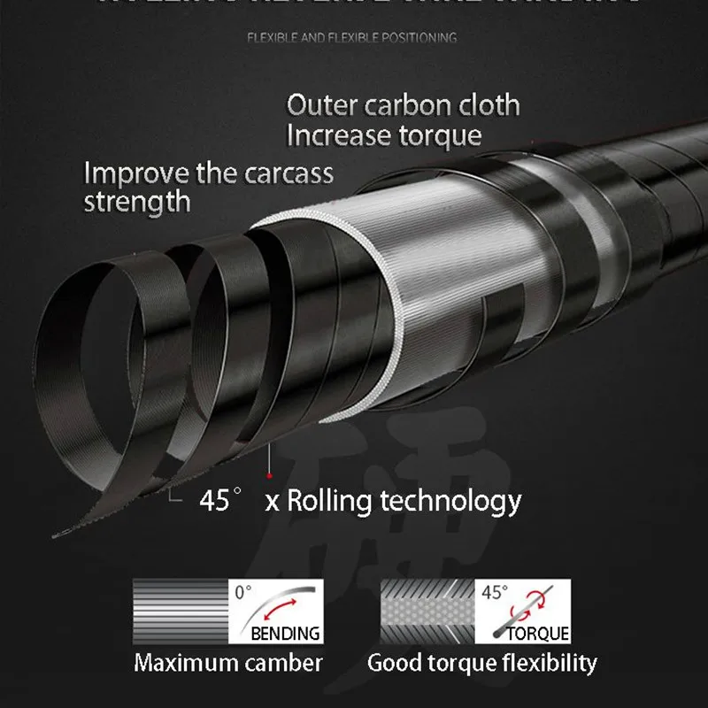 Telescopic Fishing Rod High Quality Carbon Fiber 3.6m-10m Ultra Light Hard Travel Carp Fishing Pole Feeder VBONI Telescopic Fishing Rod High Quality Carbon Fiber 3.6m-10m Ultra Light Hard Travel Carp Fishing Pole Feeder VBONI