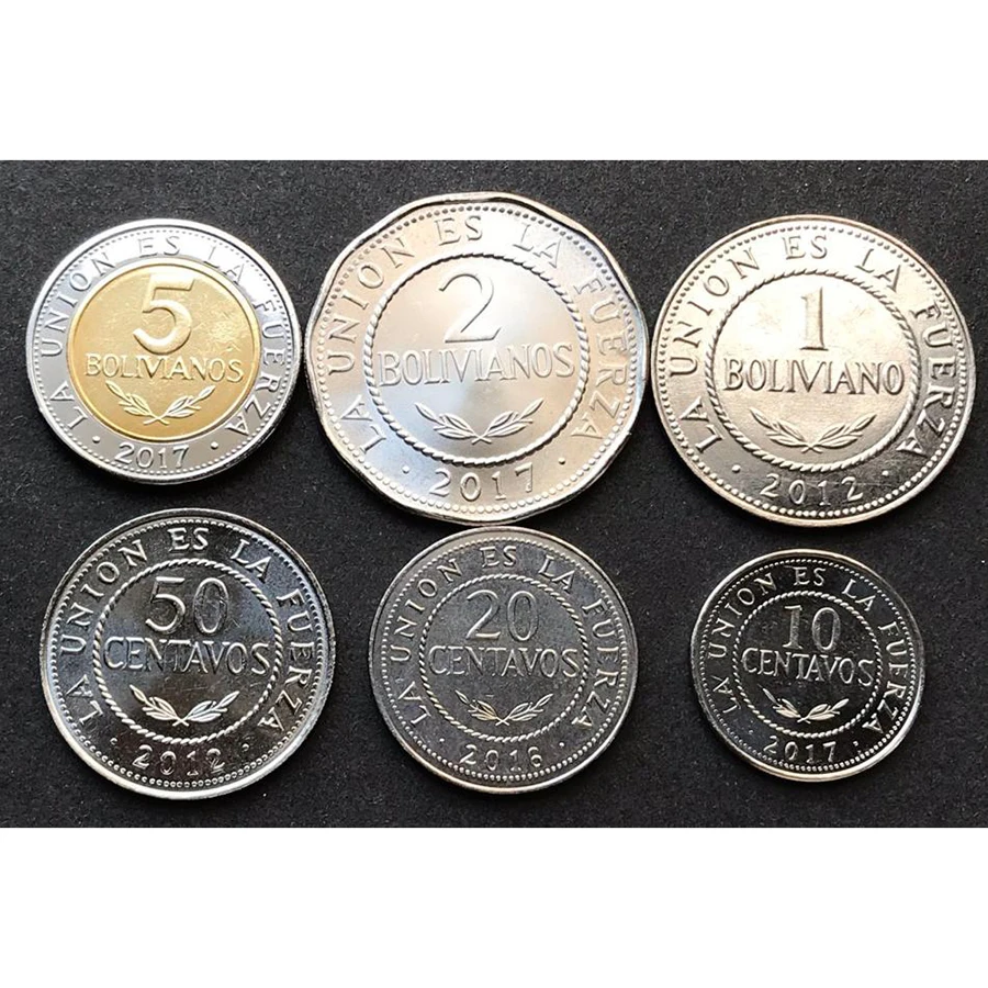 Current Bolivian Currency current-bolivian-currency