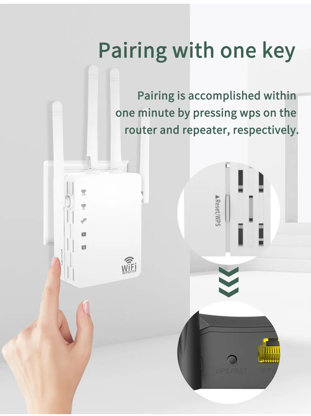 2.4G/5.8G Wifi Amplifier Wifi Repeater 1200Mbps Wifi Router Long Range Extender Home Wifi Signal Booster With 1*100M Lan Port home wifi signal booster