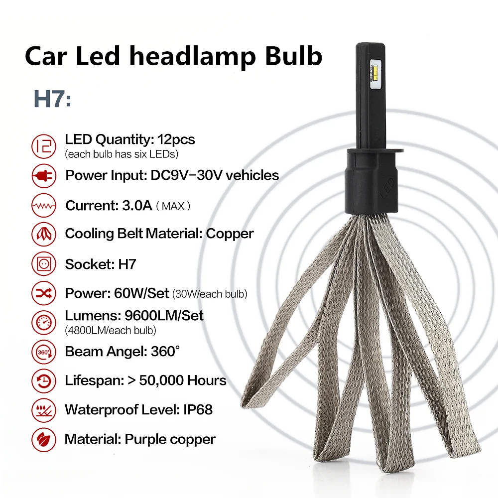 P7 2 шт./компл. авто фары светодиодные лампы 12v 60w фирменным чипом 9600LM h27 880 881 9005 9006 h1 h3 h4 h7 h11 h13 автомобильных огней