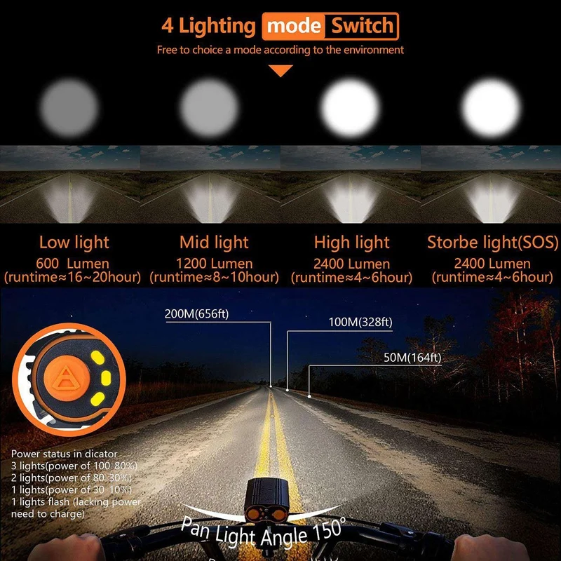 Cheap LED Bicycle USB Charging Light Set,4 Lighting Modes,Double LED Lamp Bead Bicycle Light,Ip65 Waterproof Car Light Set,Suitable Fo 10 Cheap LED Bicycle USB Charging Light Set,4 Lighting Modes,Double LED Lamp Bead Bicycle Light,Ip65 Waterproof Car Light Set,Suitable Fo 10