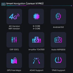 Image 3 - Junsun V1 pro 2G+32G Android 10 For Citroen C4 C Triomphe C Quatre 2004   2009 Car Radio Multimedia Video Player GPS 2 din dvd