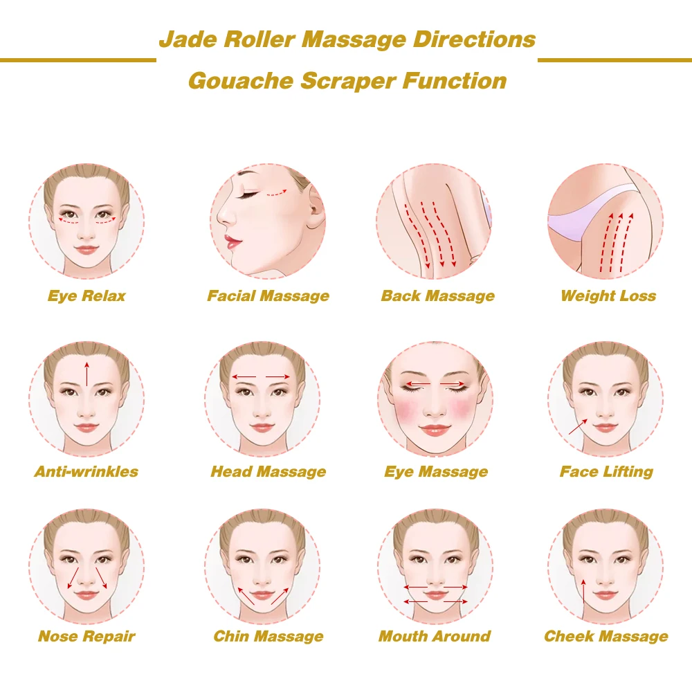 Скетчинг коньки. Гаушу для лица скребок купить франция. Массажный роллер + скребок гуаша. Тепловой массажёр для лица ссср. Гуашь для лица массажер.