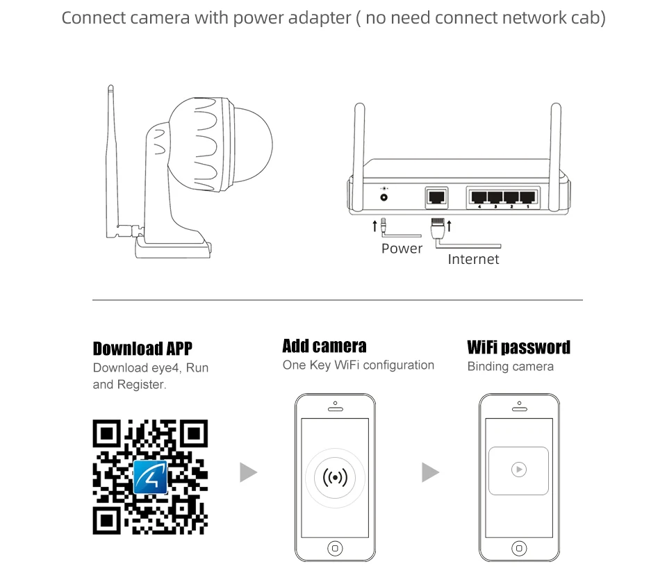 Vstarcam 4X Zoom 1080P ip-камера Встроенный микрофон Wifi Открытый IP66 водонепроницаемый PTZ скорость купольная CCTV камера безопасности PTZ Cam