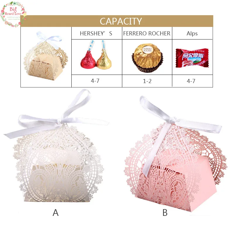 盒子5容积图_副本