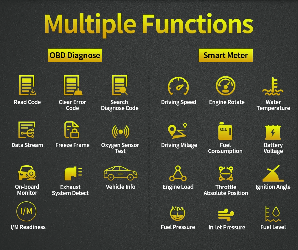 AUTOOL X80 мульти-Функция Авто OBD2 сканнером+ HUD Дисплей превышение скорости Предупреждение Системы Напряжение сигнализации автомобиля диагностический инструмент