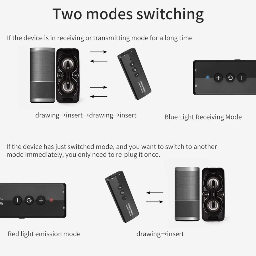 Bluetooth аудио приемник передатчик V5.0 Беспроводной аудио EDR 3,5 мм Jack Aux 3 в 1 адаптер для дома ТВ наушников ПК автомобиля