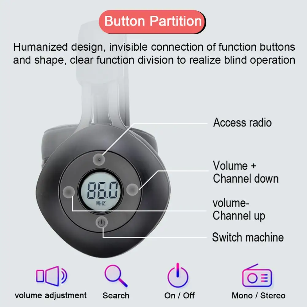 Retekess TR104 FM Headset Radio Headphone Receiver for Meeting Train Church Translation Simultaneous Interpretation System