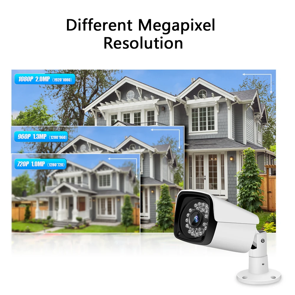 CVI TVI NVR HVR AHD 5-в-1 DVR 4CH CCTV Регистраторы+ 4 шт. видео, для наблюдения, безопасности, Камера видеонаблюдения Системы набор на открытом воздухе