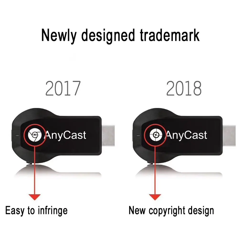 Anycast M100 двухъядерный чип 4k беспроводной с тем же экраном Беспроводной Wi-Fi дисплей ТВ Ключ Приемник