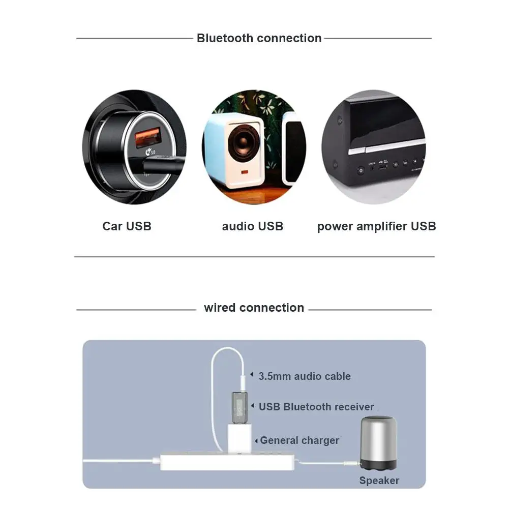 USB Bluetooth 5,0 передатчик приемник 2 в 1 беспроводной аудио адаптер 3,5 мм AUX для ТВ наушники для ПК домашний стерео автомобиль HIFI аудио