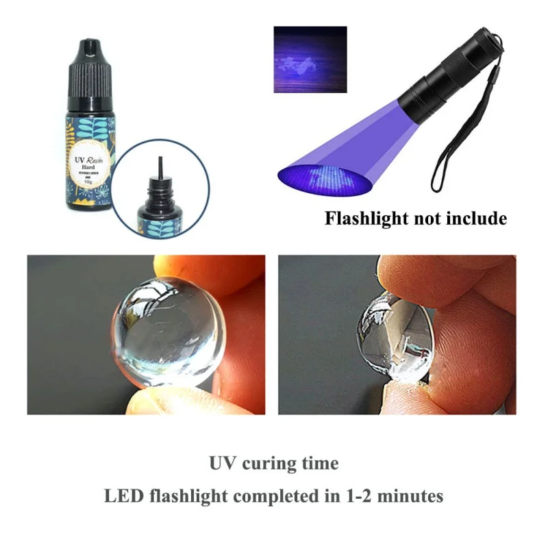 

New Arrival Fishing UV Glue Fly Fishing Thick/Flow Flies Binding Clear Finish Instant Dry Cure