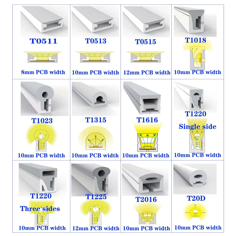 Neon Tube Light Flexible Silica Gel Soft Lamp Waterproof For 8-12MM Width SK6812 WS2811 WS2812 WS2813 WS2815 5050 RGB Led Strip