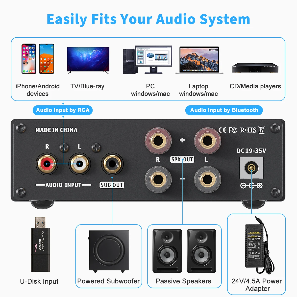 Receptor de Áudio de Alta Bl20c com Fonte de Alimentação Fosi Áudio Bluetooth 2.1 Fidelidade Amplificador Mini Classe d Amp U-disk Player 160w x2 32v 5.0 - Image 2