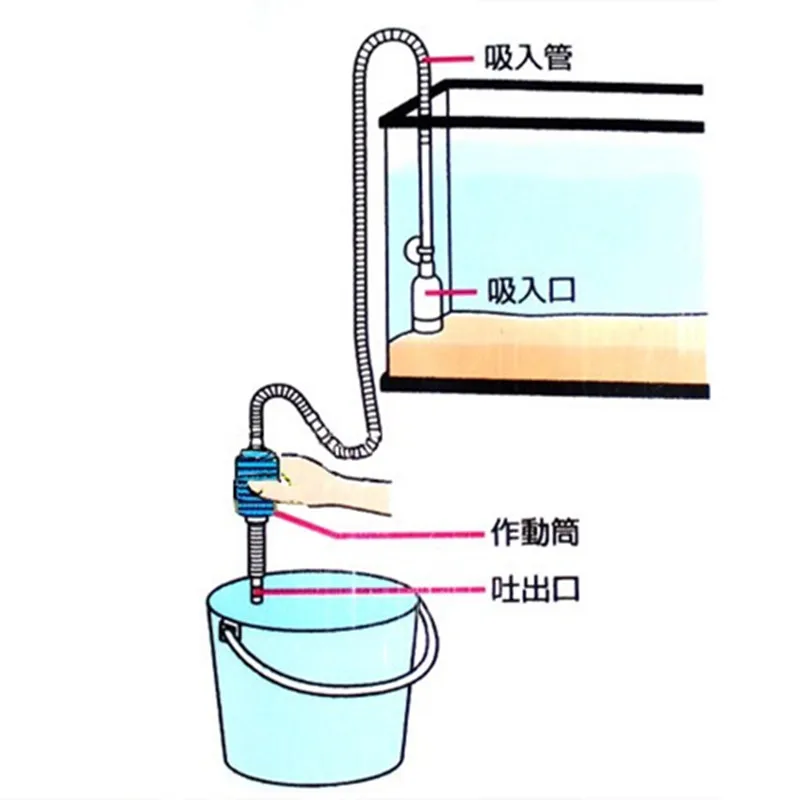 换水器A (2)