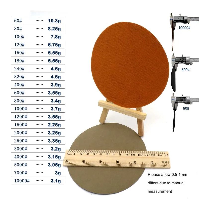 20Pc 5 Inch 125MM Sandpaper sanding discs polish sand paper sandpaper tools Dry Water Sander Sheets Assorted Grits Abrasive Sanding Disc for Wood Furniture Car Metal Finishing