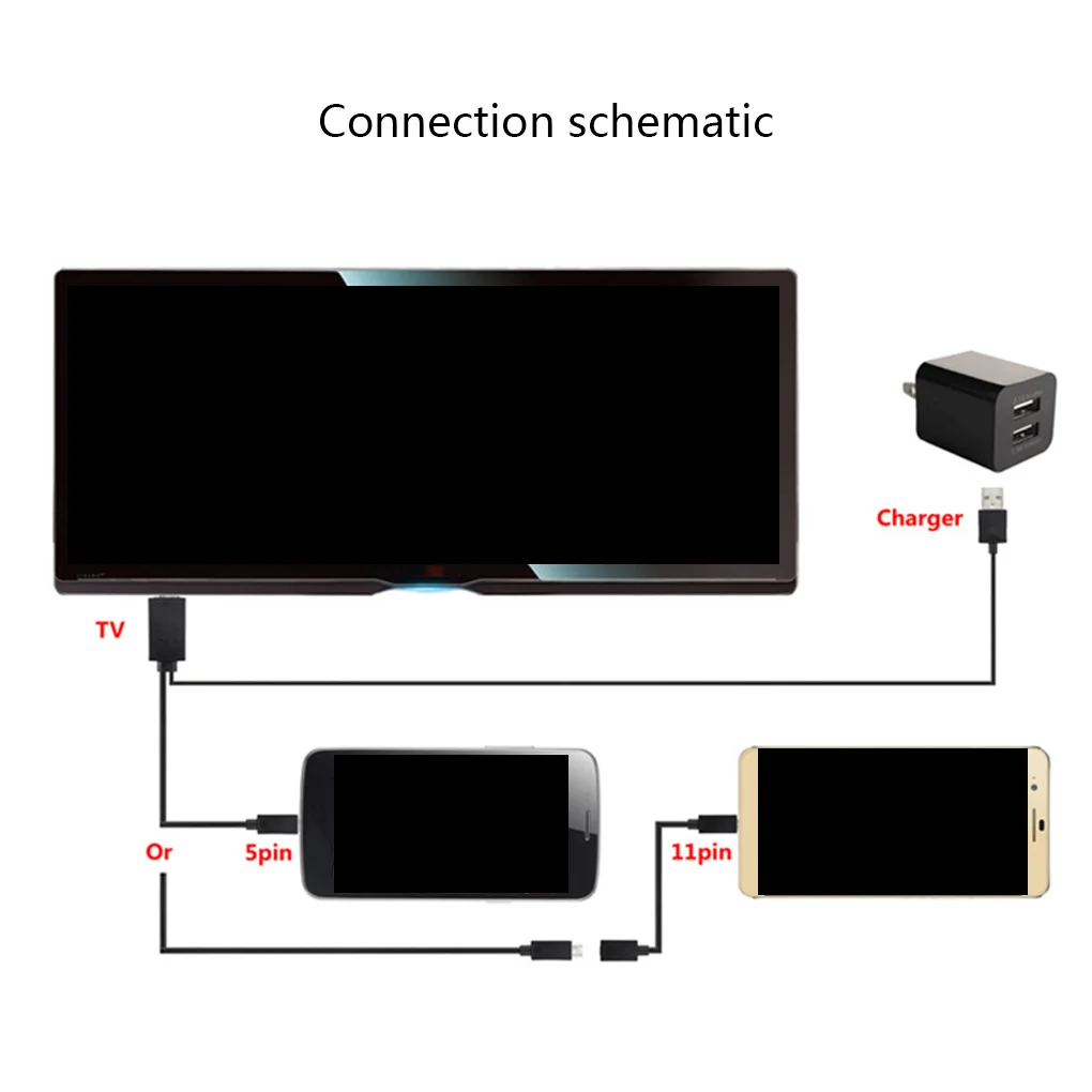Микро USB к HDMI кабель адаптер 2 м USB HDMI 1080P смарт-конвертер кабель для HD tv для Android телефона Plug and Play