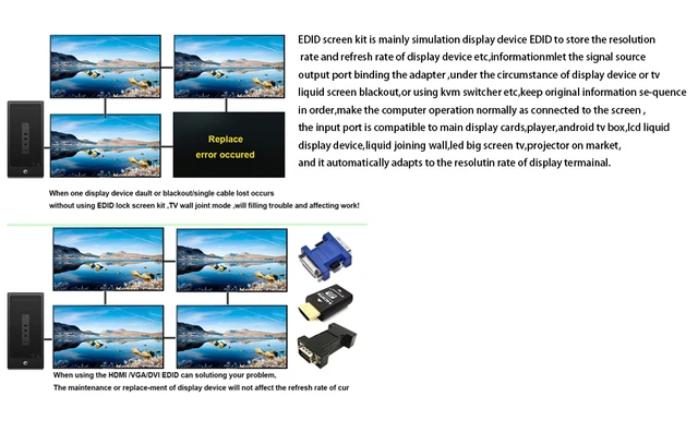 Hdmi Switch Evanlak 4K@30Hz Passthrough Adapter (Aluminum) Hdmi