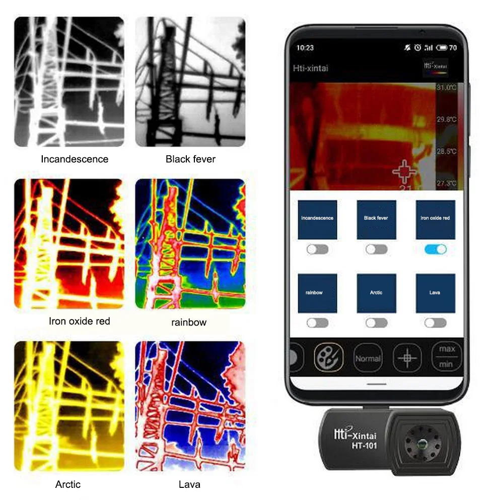 HT 301 USB тепловизор инфракрасная Тепловизионная фотокамера новая качественная